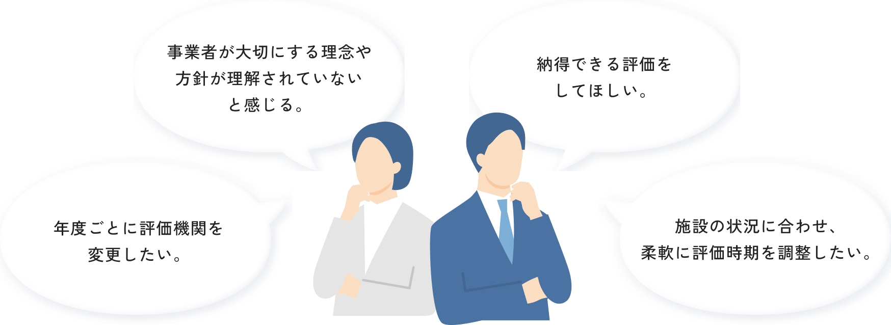 「年度ごとに評価機関を変更したい。」「事業者が大切にする理念や方針が理解されていないと感じる。」「納得できる評価をしてほしい。」「施設の状況に合わせ、柔軟に評価時期を調整したい。」