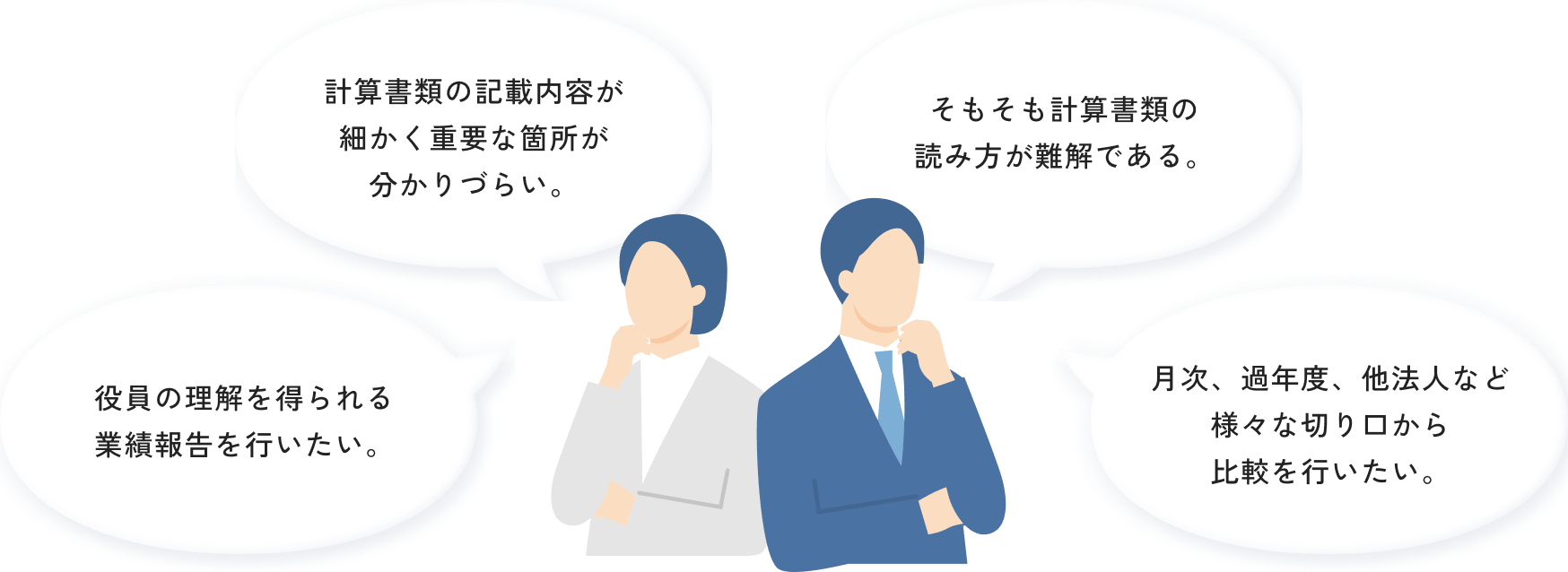 「役員の理解を得られる業績報告を行いたい。」「計算書類の記載内容が細かく重要な箇所が分かりづらい。」「そもそも計算書類の読み方が難解である。」「月次、過年度、他法人など様々な切り口から比較を行いたい。」