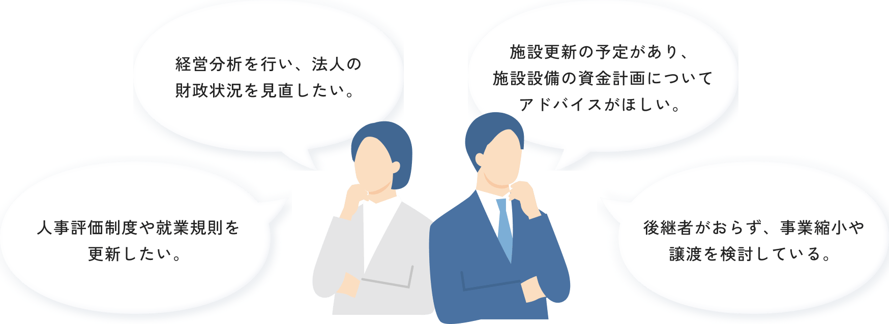 「経営分析を行い、法人の財政状況を見直したい。」「施設更新の予定があり施設設備の資金計画についてアドバイスがほしい。」「人事評価制度や就業規則を更新したい。」「後継者がおらず、事業縮小や譲渡を検討している。」